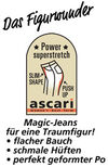 MONAde_DE1Power_Ascari_2014H_N_detail