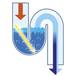 Abflussreiniger-Sticks &ndash; halten Ihre Abfl&uuml;sse frei von Ablagerungen und &uuml;blen Ger&uuml;chen 