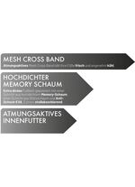 Relax-Cross Slipper mit Memory-Schaum SCHWARZ