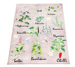 Küchenläufer und Küchenteppiche 