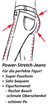 MONAde_DE1Logo_Jeans_PerfectFit_2016F_N