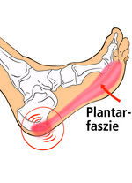 Vital Comfort Faszien-Fu&szlig;roller 