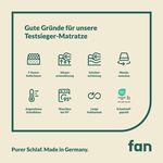 7-Zonen-Kaltschaumkern-Matratze &bdquo;fan Medisan Plus KS&ldquo; 