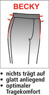MONAde_DE1Logo_Hosen_Becky