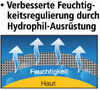 MONAde_DE1Logo_VerbesserteHydro MONAde_DE1Logo_VerbesserteHydro