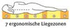 Logo_7Zonen