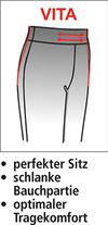 MONAde_DE1Logo_Hosen_Vita