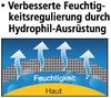Logo_VerbesserteHydro