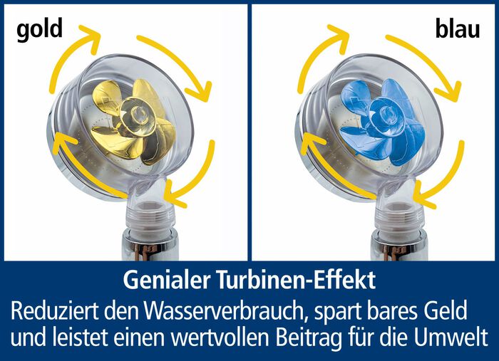 Duschkopf Aquadon EcoTornado mit genialem Turbinen-Effekt 