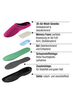 Atmungsaktiver Komfort-Gel Slipper 